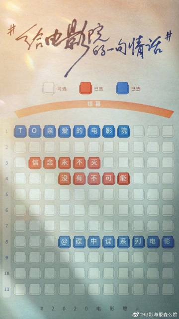 大学英语考试成绩单